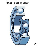深沟球轴承60系列63系列